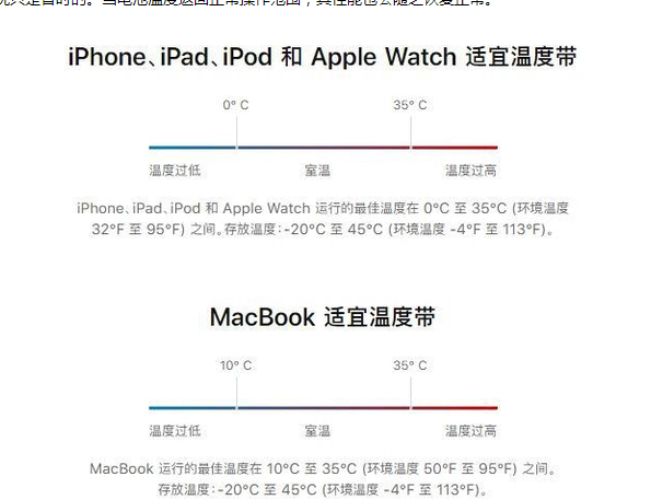 路南苹果13维修分享iPhone 13耗电越来越快怎么办 