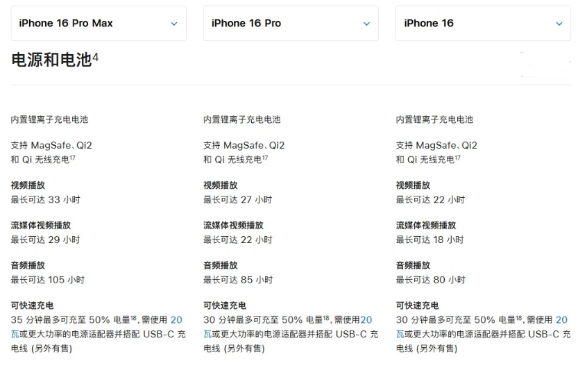 路南苹果手机维修分享 iPhone 16 目前实测充电峰值功率不超过 39W 